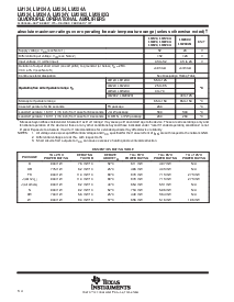 浏览型号LM2902PWLE的Datasheet PDF文件第4页