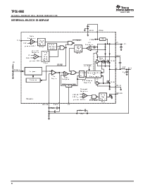 浏览型号TPS54980PWPR的Datasheet PDF文件第6页