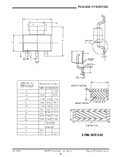 ͺ[name]Datasheet PDFļ8ҳ