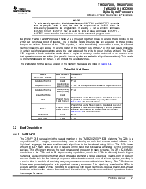 浏览型号TMS320F2808PZQ的Datasheet PDF文件第27页