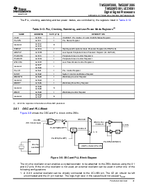 浏览型号TMS320F2808PZQ的Datasheet PDF文件第41页