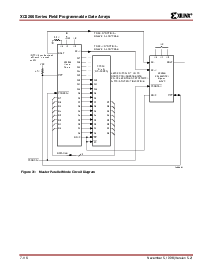 浏览型号XC5210-5PQ160C的Datasheet PDF文件第34页