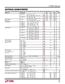 浏览型号LT1963EQ-2.5的Datasheet PDF文件第3页