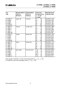 ͺ[name]Datasheet PDFļ2ҳ