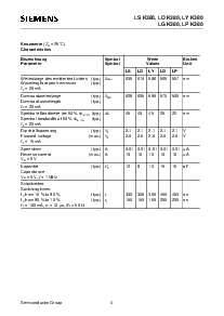 ͺ[name]Datasheet PDFļ4ҳ