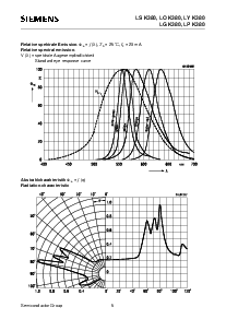 ͺ[name]Datasheet PDFļ5ҳ