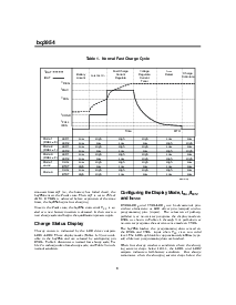 浏览型号BQ2954的Datasheet PDF文件第6页