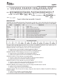 浏览型号BQ29311PWR的Datasheet PDF文件第13页