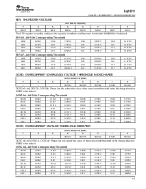 浏览型号BQ29311PWR的Datasheet PDF文件第15页