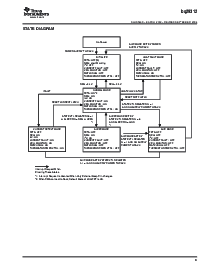 浏览型号bq29312PWR的Datasheet PDF文件第9页