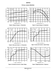 ͺ[name]Datasheet PDFļ4ҳ