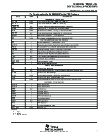 浏览型号TMS320C50PQA57的Datasheet PDF文件第7页