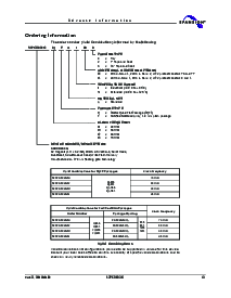 浏览型号S29CD032G0JQAN013的Datasheet PDF文件第13页