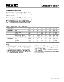 ͺ[name]Datasheet PDFļ7ҳ