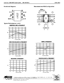 ͺ[name]Datasheet PDFļ2ҳ