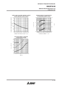 浏览型号QM30TB-2H的Datasheet PDF文件第5页