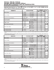 浏览型号TPS7225QPWR的Datasheet PDF文件第16页