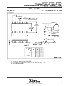浏览型号TPS7225QPWR的Datasheet PDF文件第31页