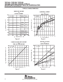 浏览型号TPS7201QPWR的Datasheet PDF文件第18页