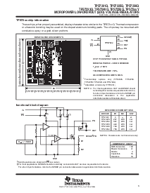 浏览型号TPS7233QPWR的Datasheet PDF文件第3页