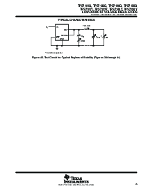 浏览型号TPS7148QPWR的Datasheet PDF文件第25页