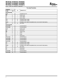 浏览型号TPS76833QPWPR的Datasheet PDF文件第4页