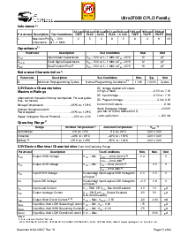 ͺ[name]Datasheet PDFļ15ҳ