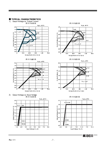 ͺ[name]Datasheet PDFļ7ҳ