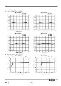 ͺ[name]Datasheet PDFļ9ҳ