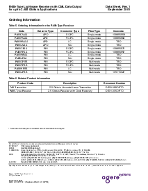 浏览型号R480的Datasheet PDF文件第8页