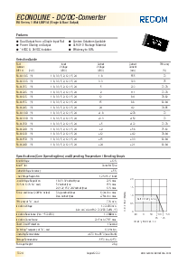 浏览型号RA-1.805D的Datasheet PDF文件第1页