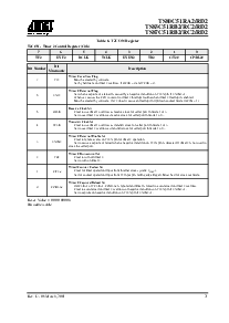 浏览型号TS80C51RA2-MCBB的Datasheet PDF文件第21页