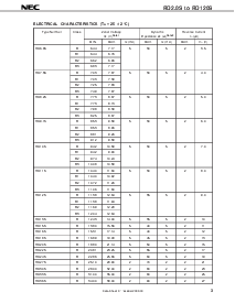 浏览型号RD27S的Datasheet PDF文件第3页