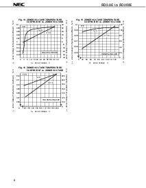 浏览型号RD30E的Datasheet PDF文件第8页