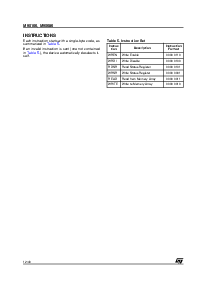 浏览型号M95160-RDW6的Datasheet PDF文件第12页