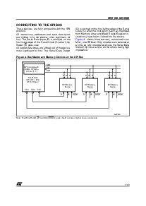 浏览型号M95160-RDW6的Datasheet PDF文件第7页