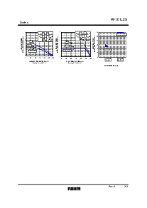 浏览型号RF101L2S的Datasheet PDF文件第3页