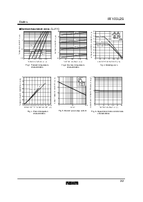 浏览型号RF103L2S的Datasheet PDF文件第2页