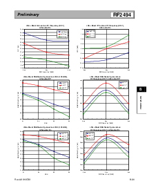 浏览型号RF2494的Datasheet PDF文件第9页