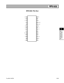 浏览型号RF9958的Datasheet PDF文件第7页