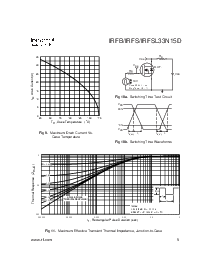 浏览型号IRFB33N15D的Datasheet PDF文件第5页