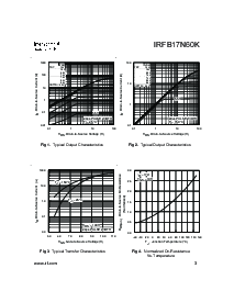 浏览型号IRFB17N60K的Datasheet PDF文件第3页