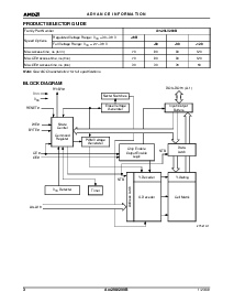 浏览型号Am29LV200BT-70RFCB的Datasheet PDF文件第3页