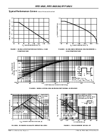 浏览型号RFD14N05的Datasheet PDF文件第3页