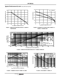 浏览型号RFT2P03L的Datasheet PDF文件第3页