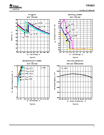 浏览型号TPS60231RGTR的Datasheet PDF文件第7页