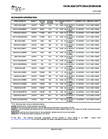 浏览型号SN74LV541ARGYR的Datasheet PDF文件第8页