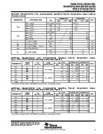 浏览型号SN74LV125ARGYR的Datasheet PDF文件第5页