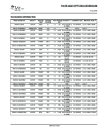 浏览型号SN74LV125ARGYR的Datasheet PDF文件第8页