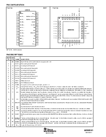 浏览型号ADS8361IRHBR的Datasheet PDF文件第6页